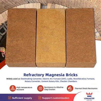 Refractory Magnesia Bricks: Qhov kawg hauv ob sab phlu rau siab -Cov txheej t...