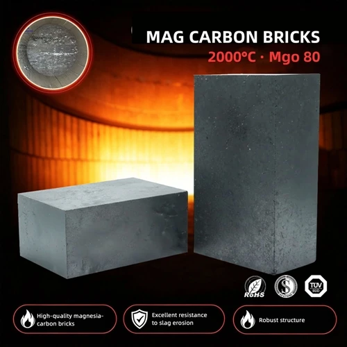 Mag Carbon Bricks: Txhim khu kev ntseeg tau rau cov khoom siv hlau
